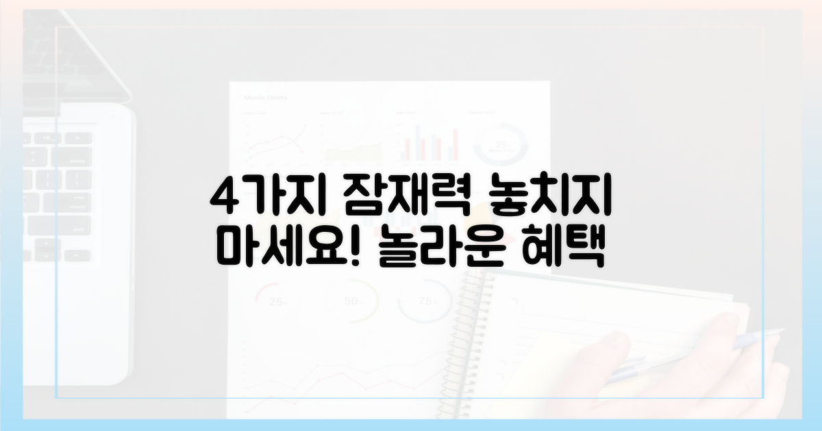 4가지 잠재적 이점