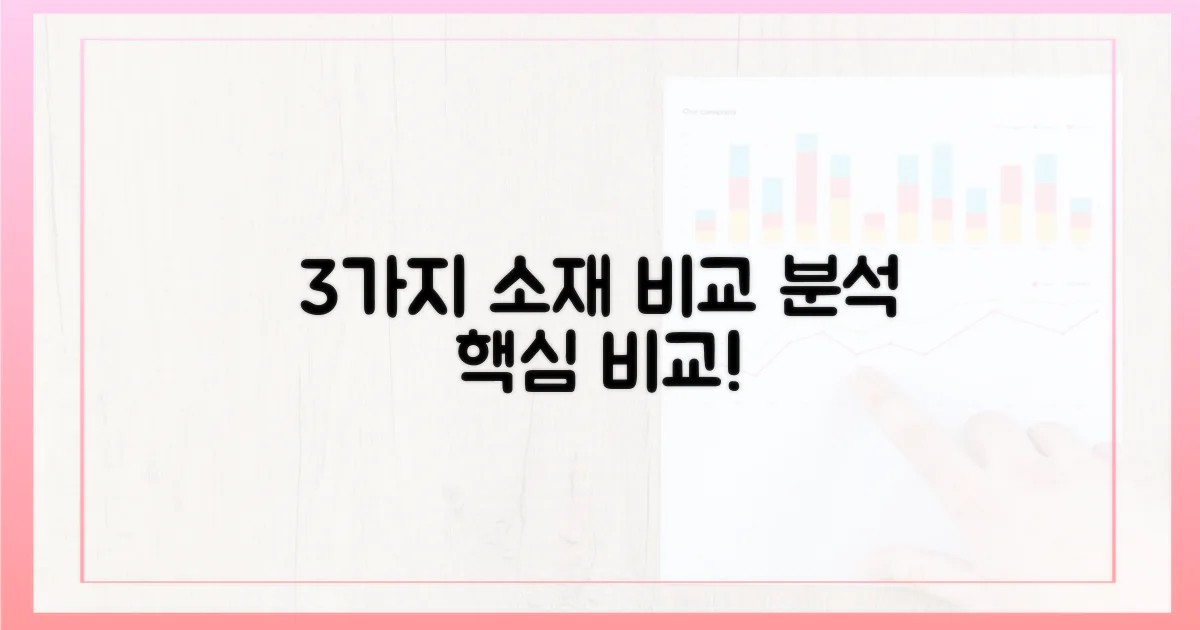 3가지 소재 비교 분석