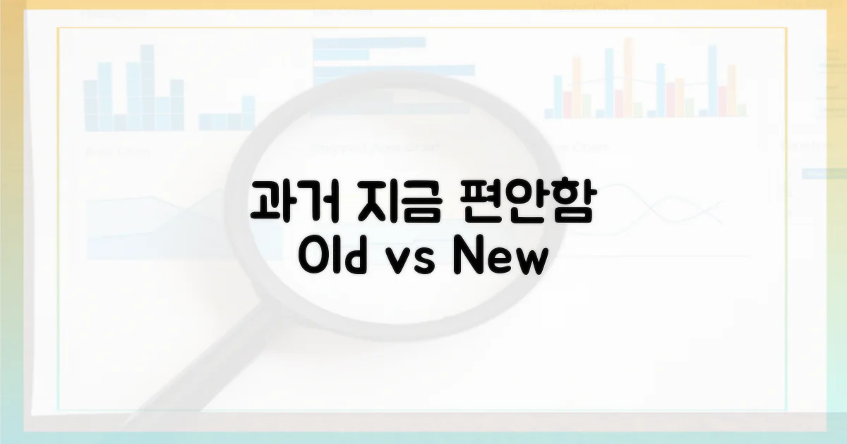 과거의 딱딱함 vs 지금의 편안함