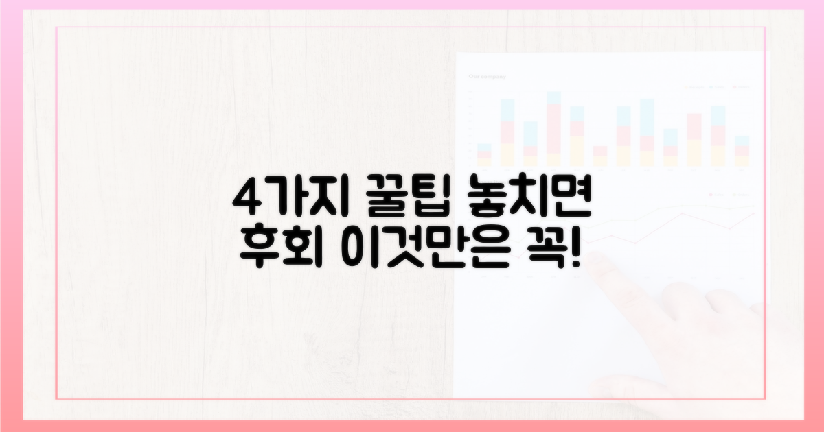 4가지 주의사항