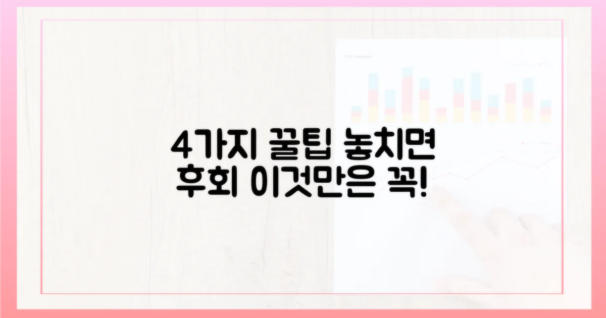 4가지 주의사항