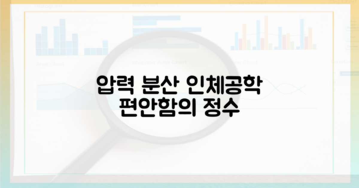 압력 분산, 인체 공학의 정수