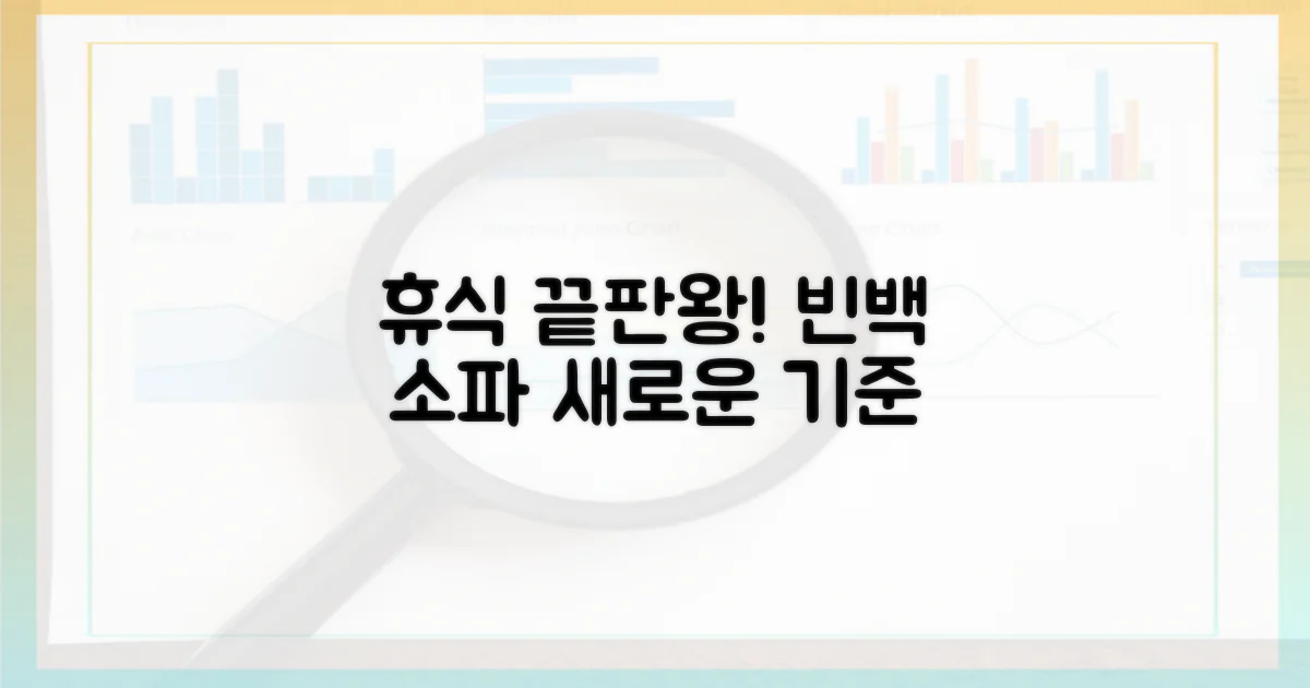 빈백 소파, 휴식의 새로운 기준