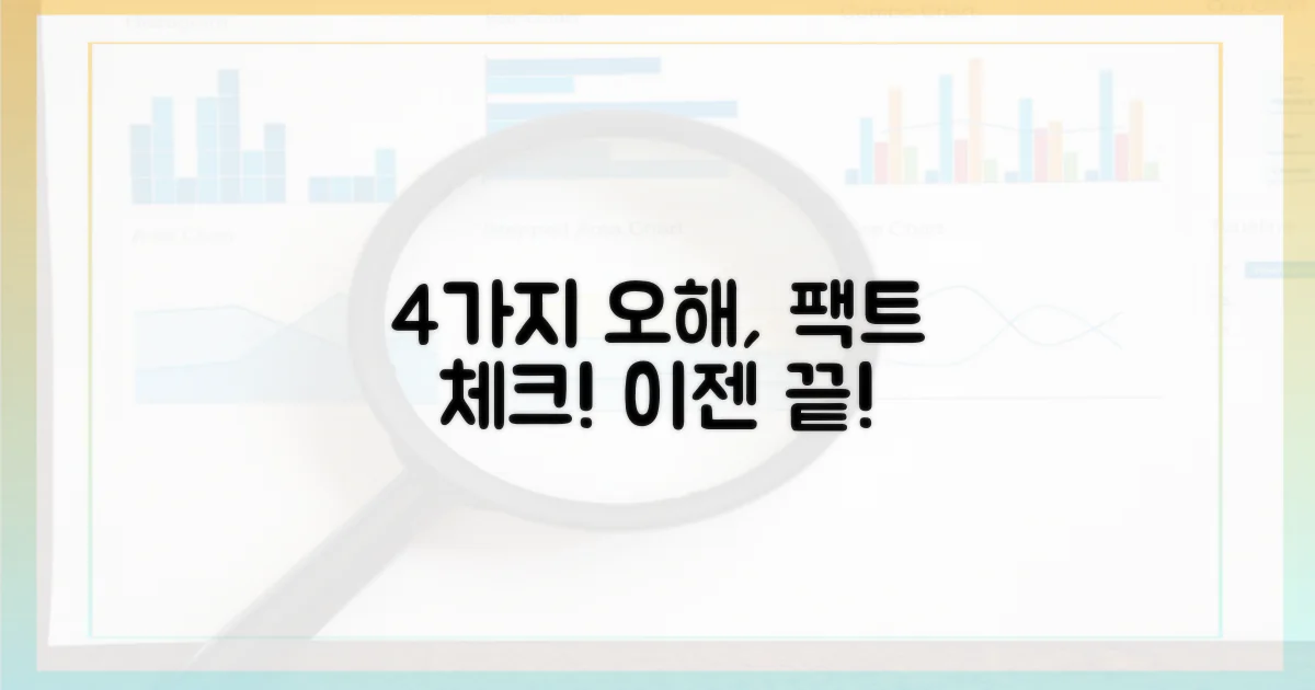 4가지 오해 해소