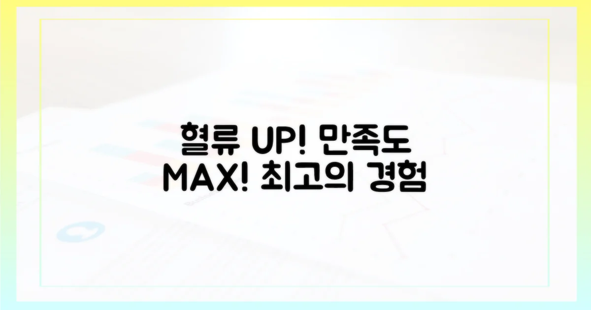 혈류, 만족도 증폭기