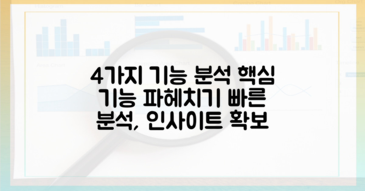 4가지 기능 분석