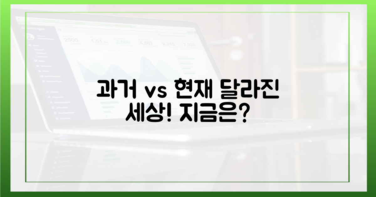 과거와 현재, 무엇이 달라졌나