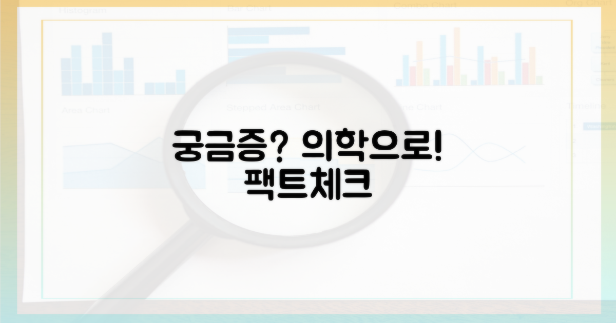 궁금증, 의학으로 풀어보세요