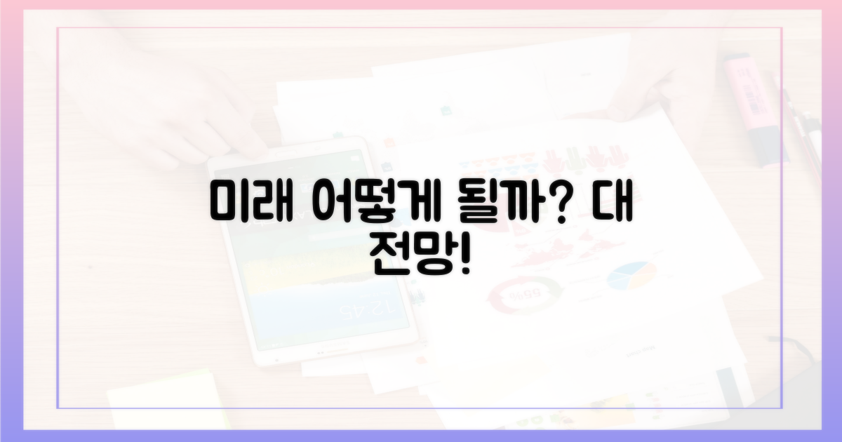 미래 전망은 어떠한가?