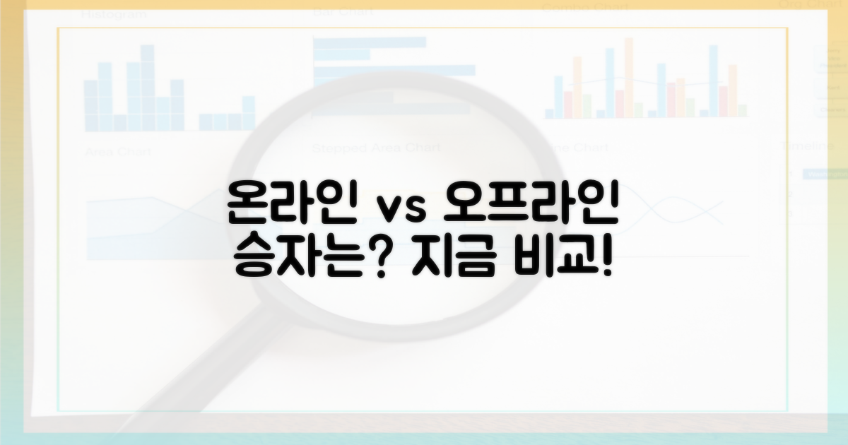 온라인 vs 오프라인 비교