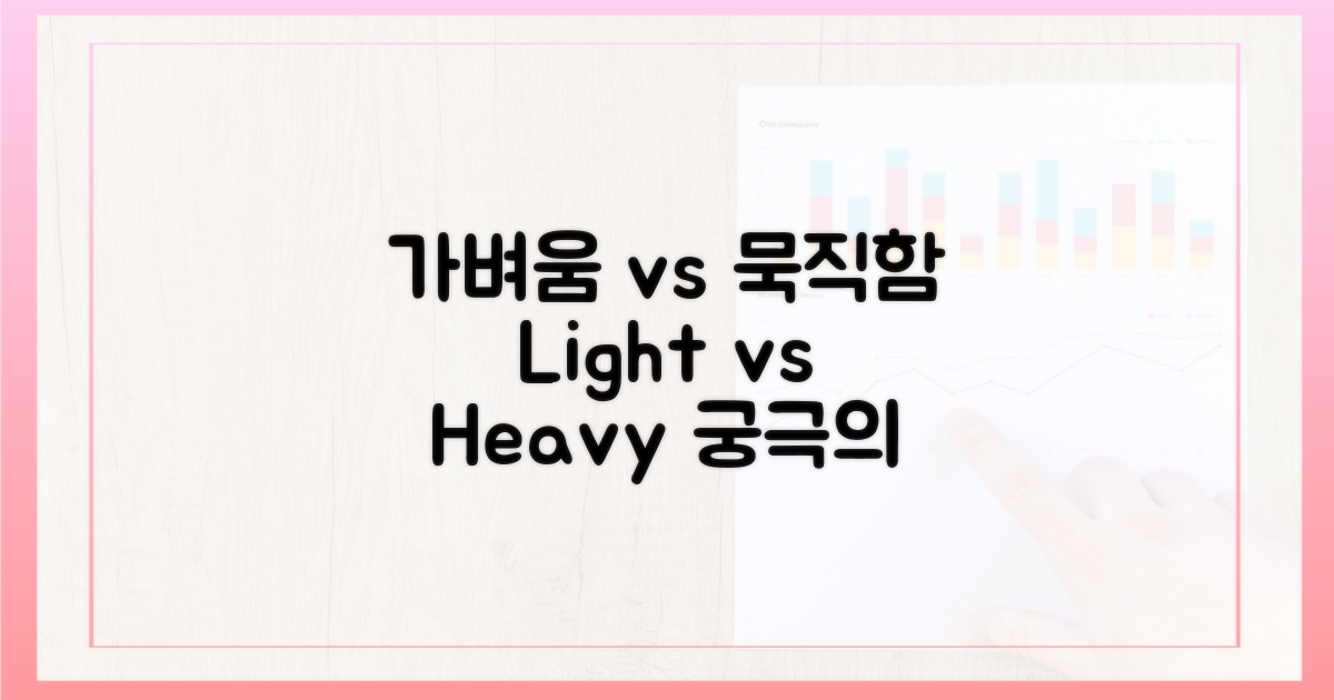 가벼움 vs 묵직함