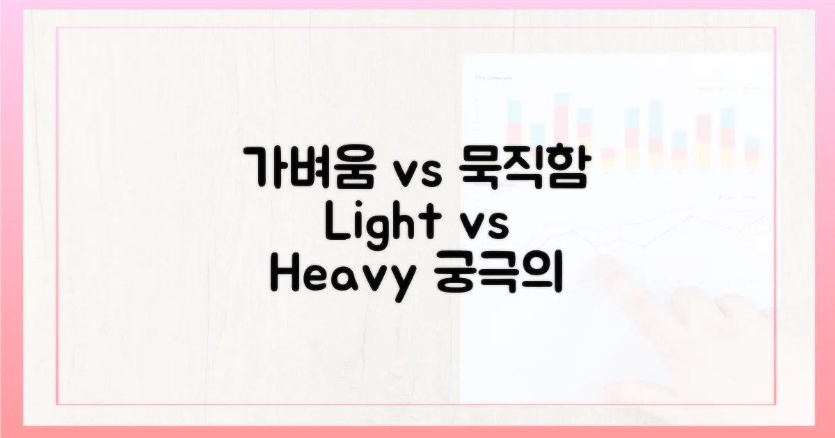 가벼움 vs 묵직함