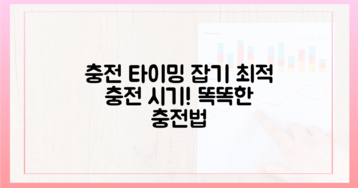 최적 충전 시기 판단