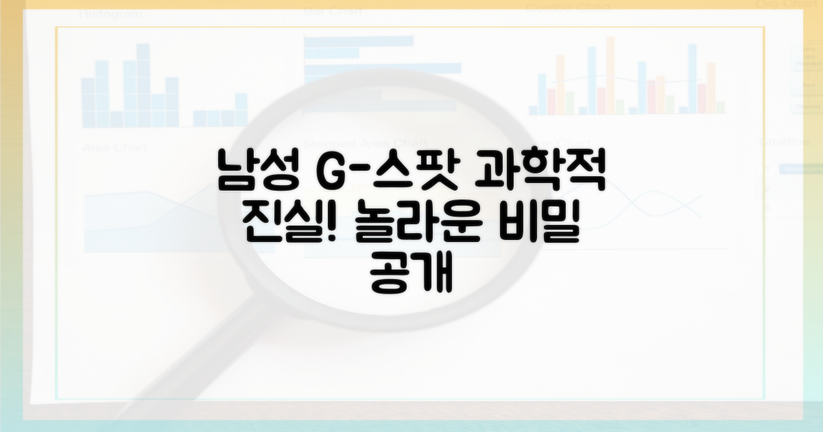 남성 G-스팟, 과학적 진실을 파헤치세요.