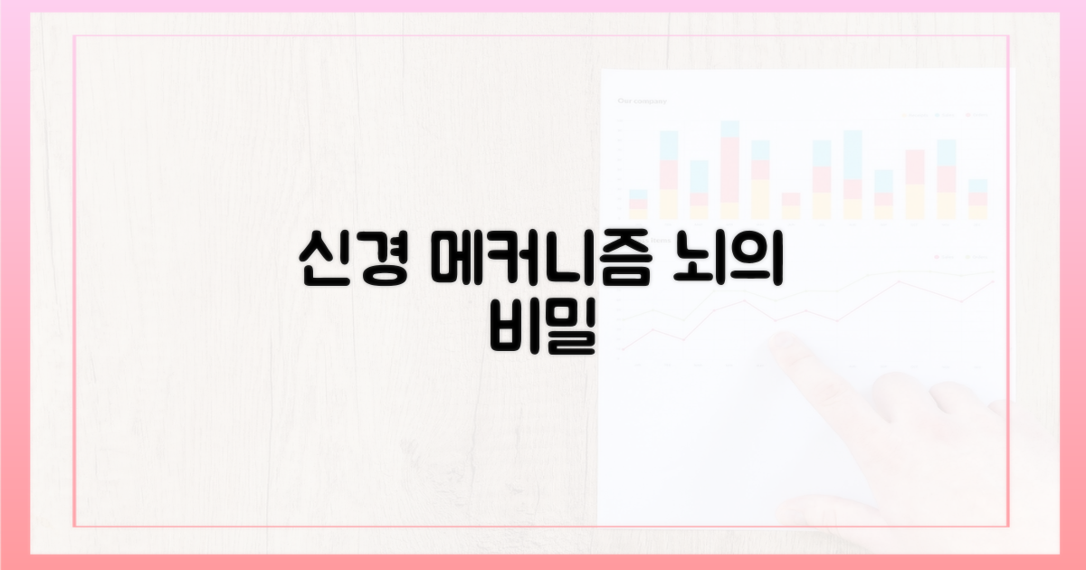 신경학적 기전, 과학적으로 설명하면?