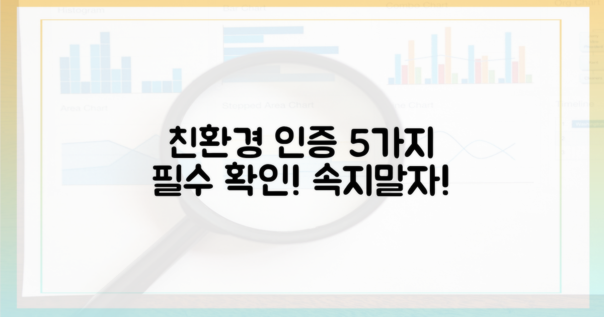 친환경 인증 5가지 필수 확인