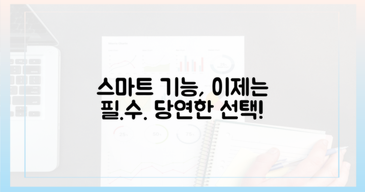 스마트 기능, 이제는 필수 옵션