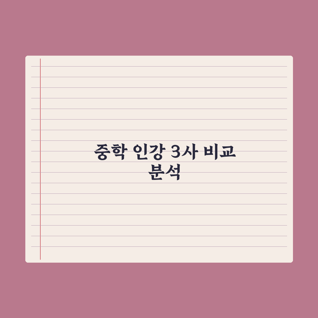 중학생 인강 사이트 비교 - 메가·EBS·이투스 완벽가이드: 전문가 3선