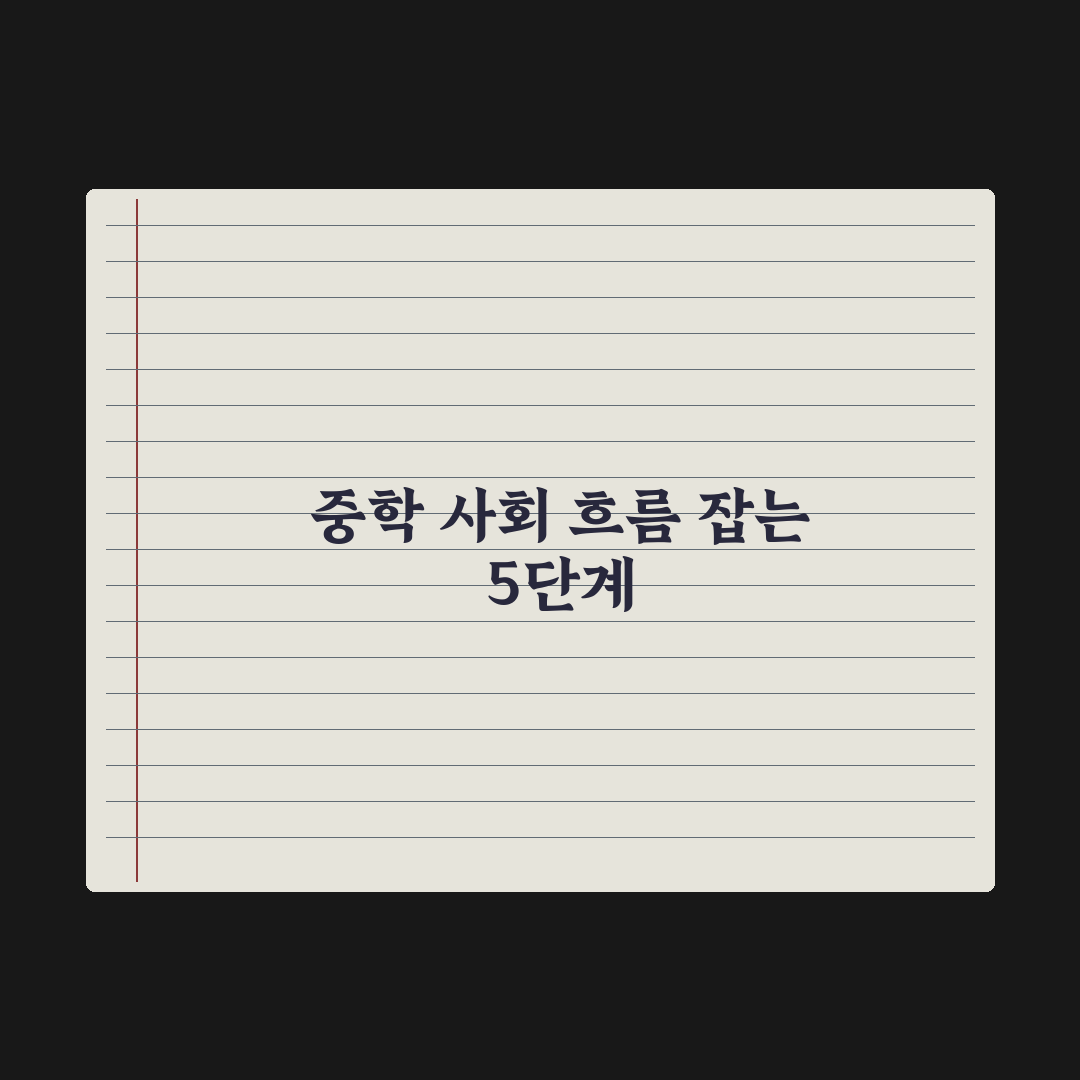 중학교 사회 학습법 - 흐름 잡는 5단계 완벽가이드: 상위권 핵심정리