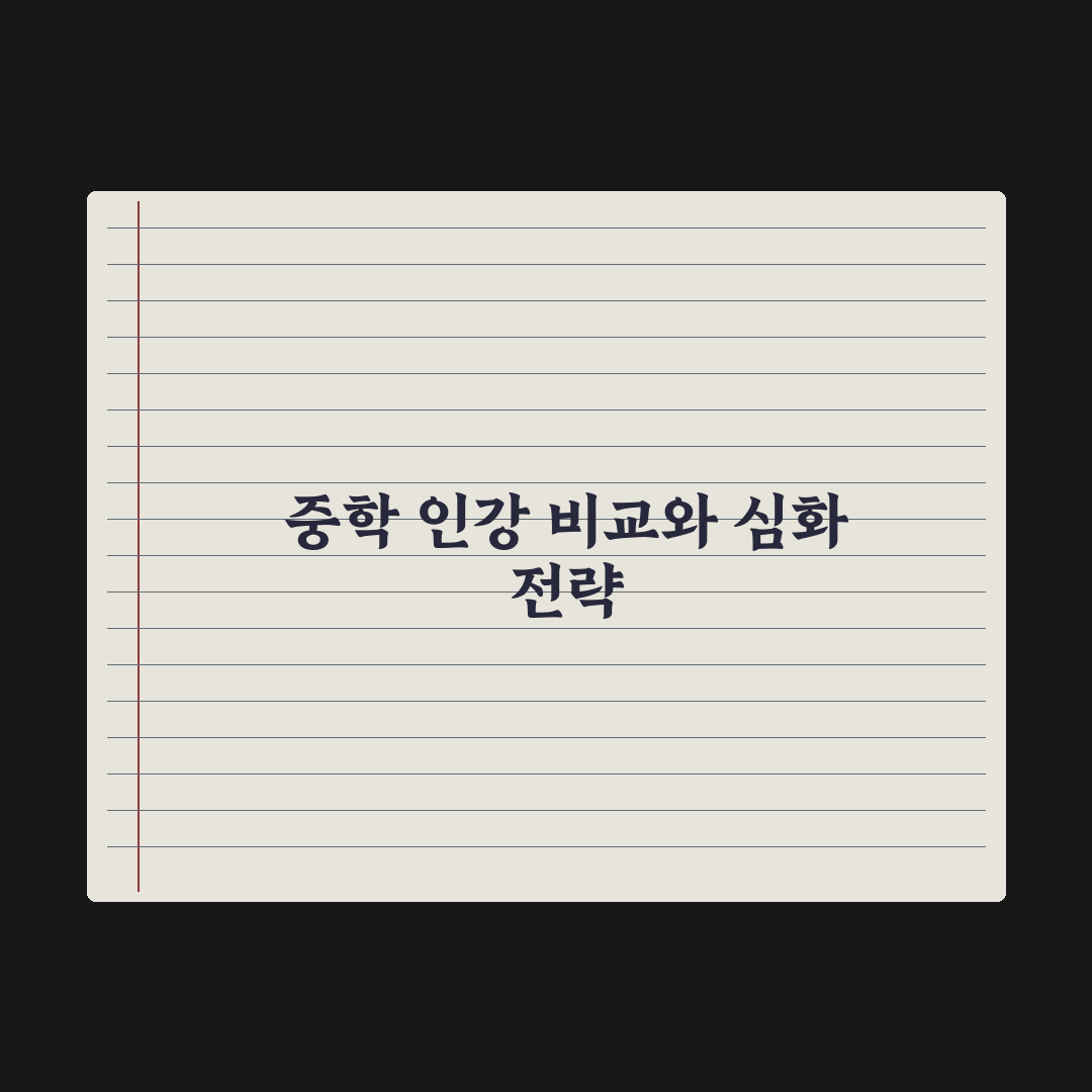 중학생 인강 사이트 비교 - 메가·EBS·이투스 완벽가이드: 전문가 3선
