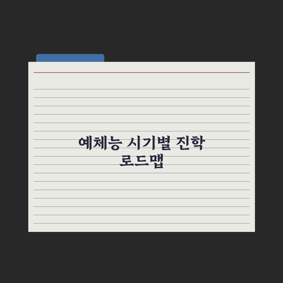 예체능 진학 로드맵 - 시기별 준비 완벽가이드, 전문가가 분석한 5단계 핵심 전략