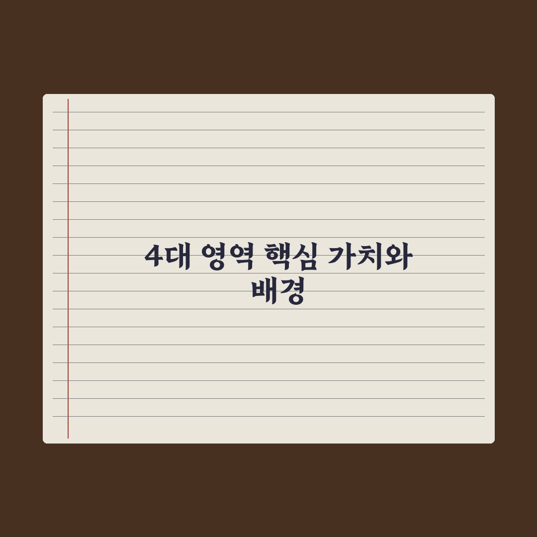 자유학기 활동 - 4대 영역 가이드 심층분석, 전문가가 엄선한 5가지 핵심