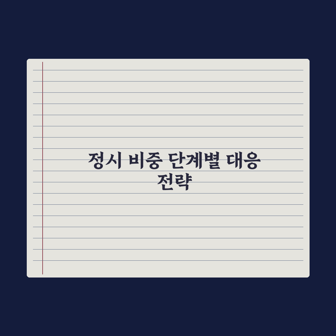 2028 대입 정시 비중과 운영 방향 심층분석, 전문가의 5가지 핵심정리