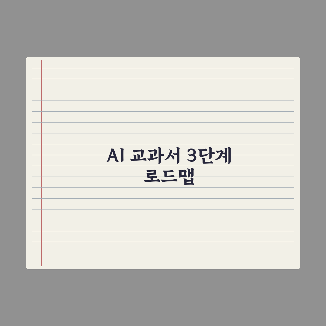 중학생 AI 디지털교과서 활용법 완벽가이드: 전문가 5단계 핵심 전략