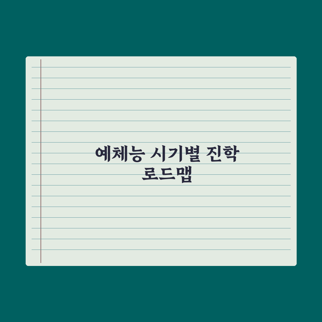 예체능 진학 로드맵 - 시기별 준비 완벽가이드, 전문가가 분석한 5단계 핵심 전략